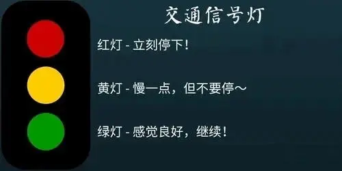 【西檬之家-字母圈新人指南】了解Dirty talk是什么并安全落入爱河