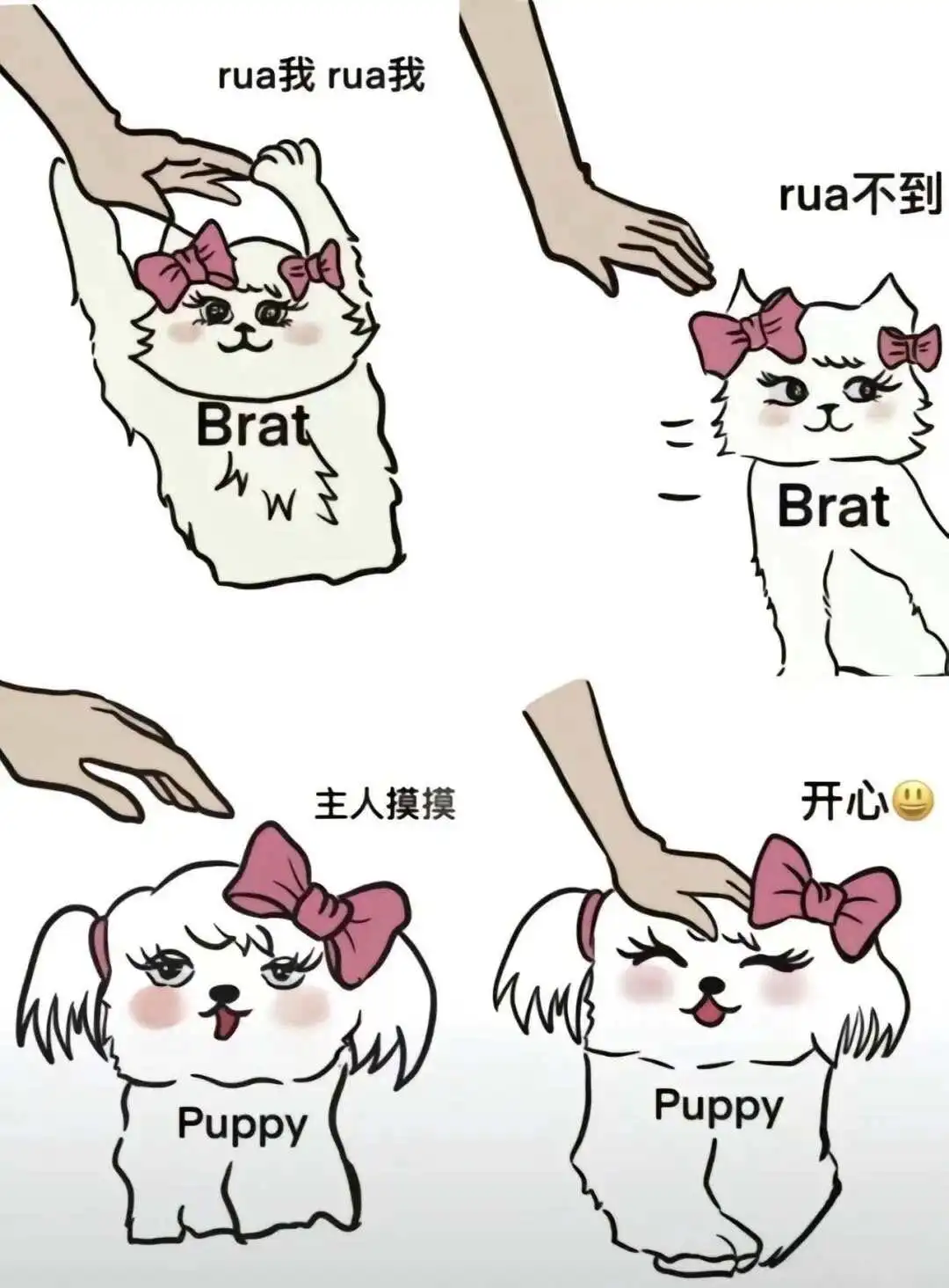 西檬之家-管教是什么？BDSM字母圈新人权威指南